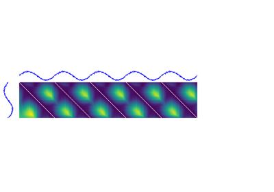 BaseDtw simple segmentation