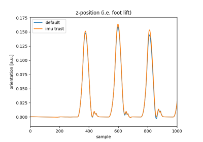Advanced Kalman Filter Usage