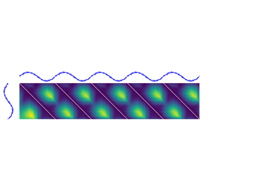 BaseDtw simple segmentation