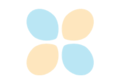 Cross Validation