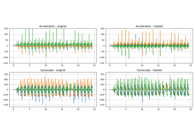 Automatic sensor alignment